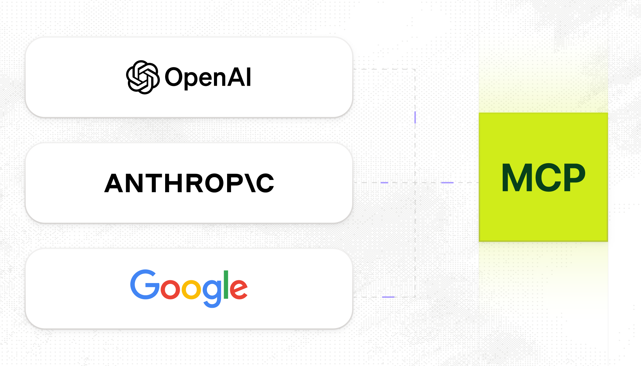 Why now: the MCP convergence