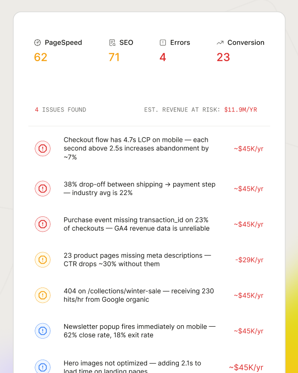 Detect issues automatically