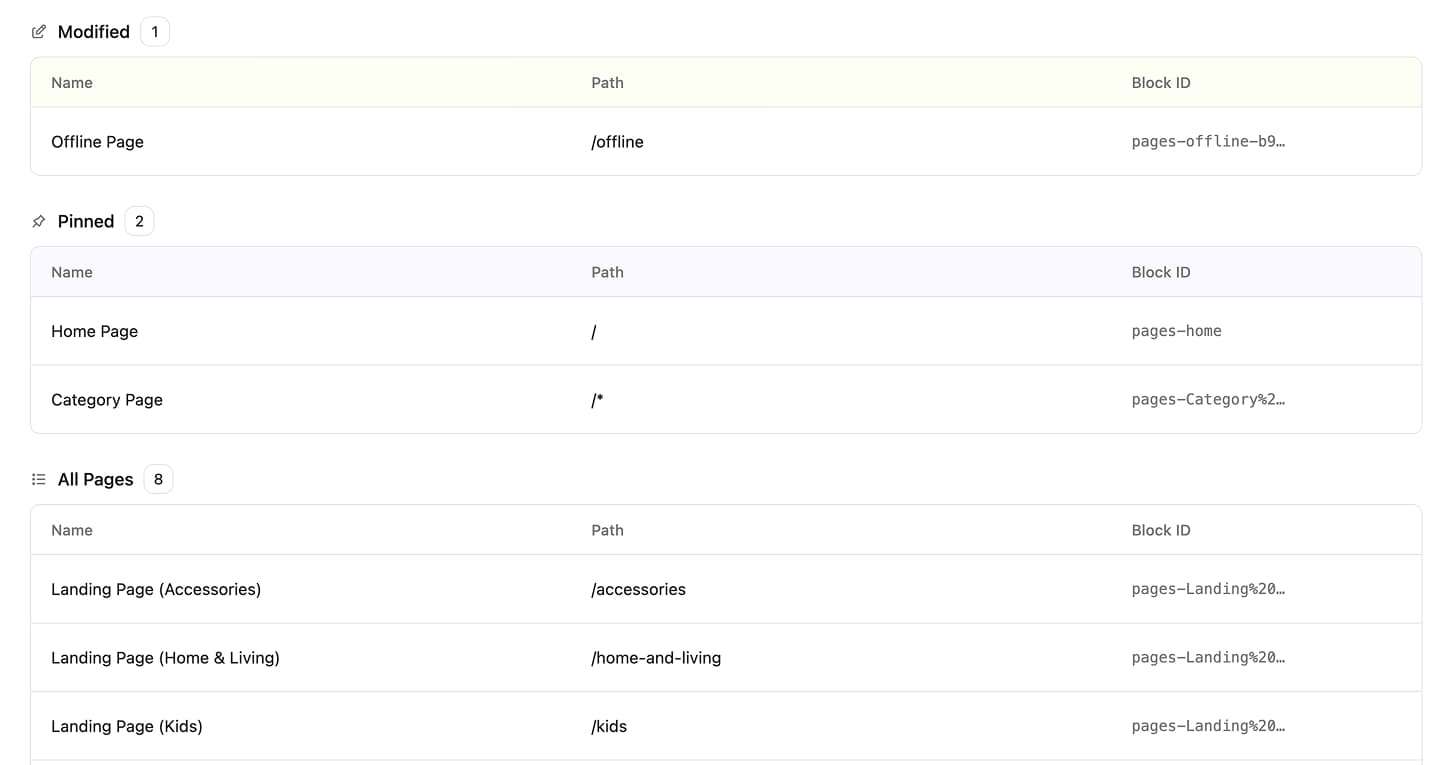 Table view for Sections in the deco.cx Admin