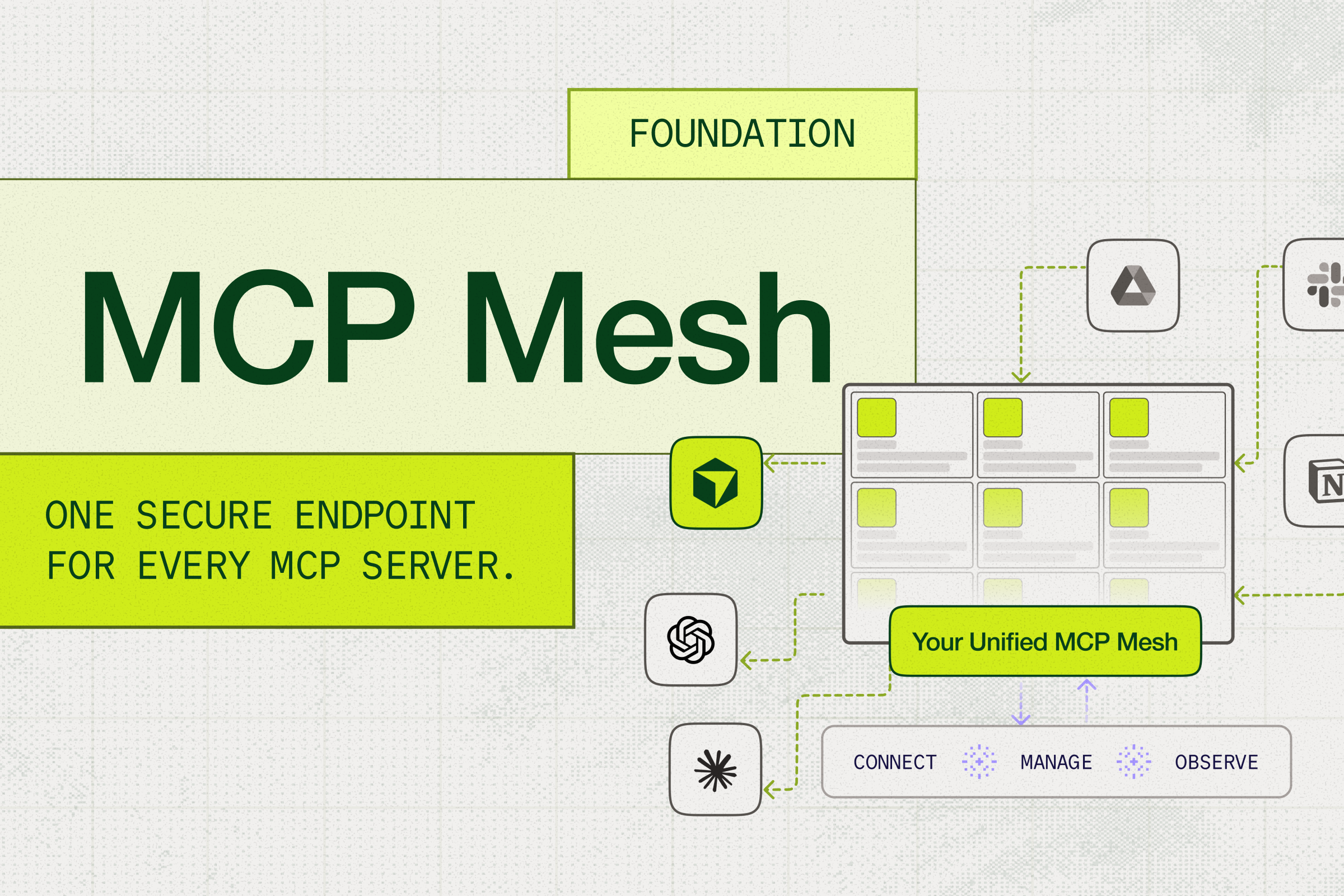 Introducing deco’s MCP Mesh: a control plane for MCP in production