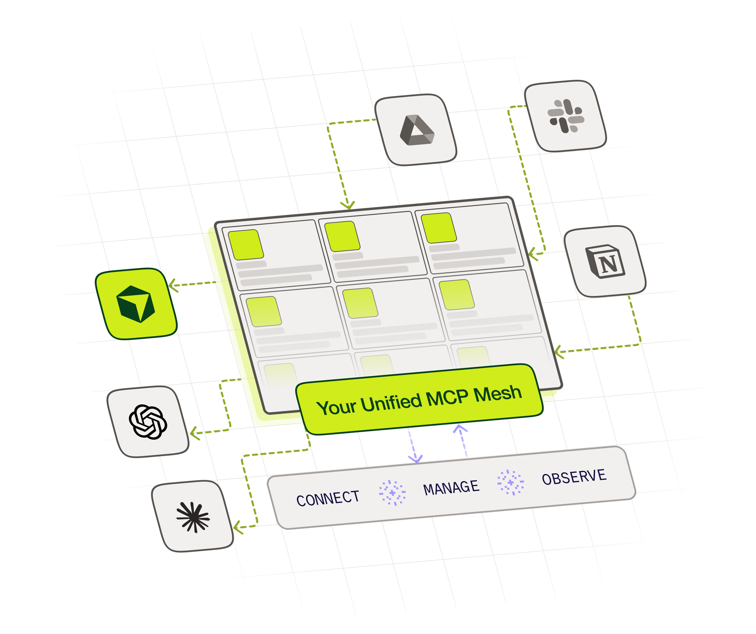 MCP Mesh Illustration