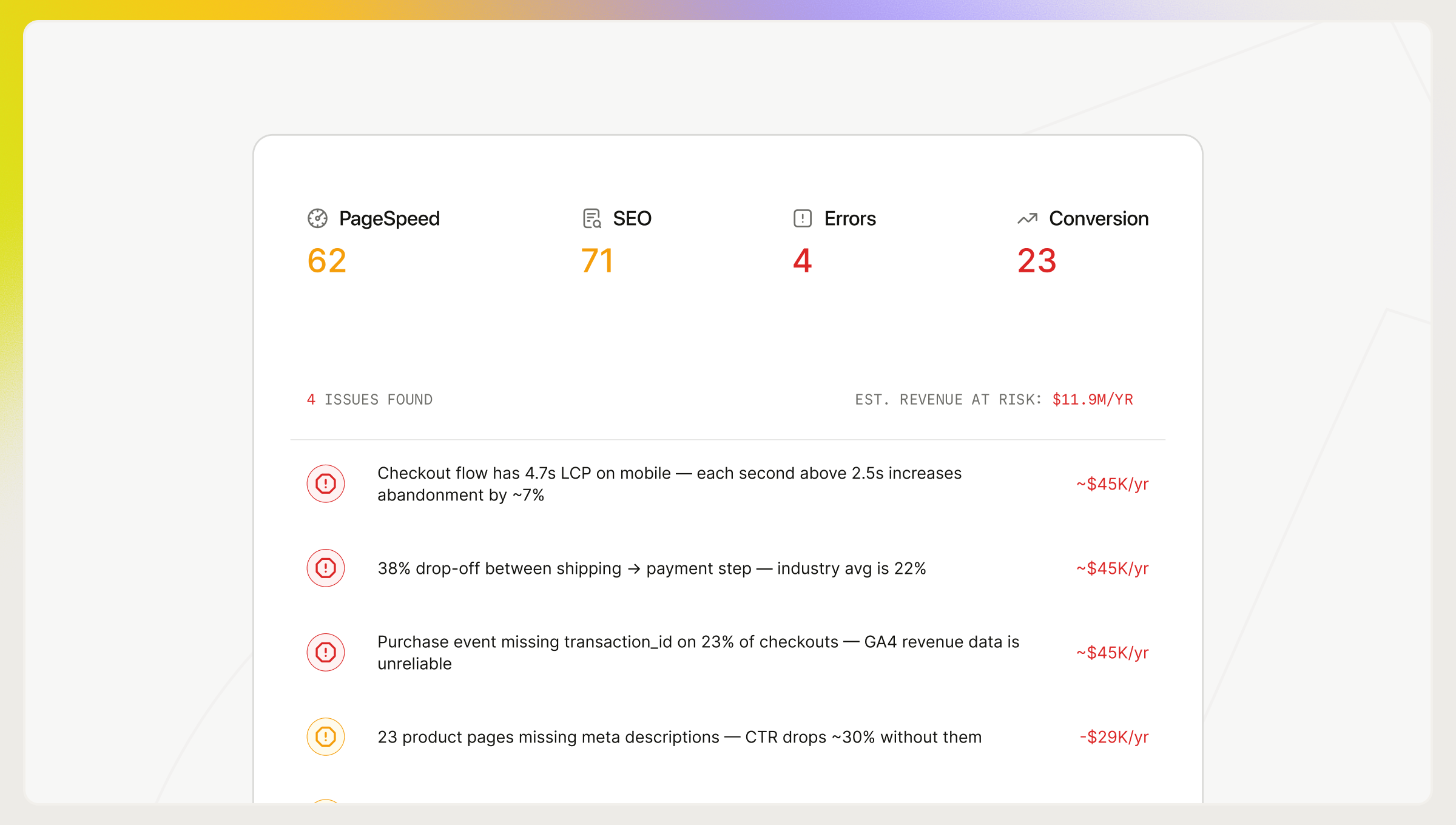 Detect issues automatically