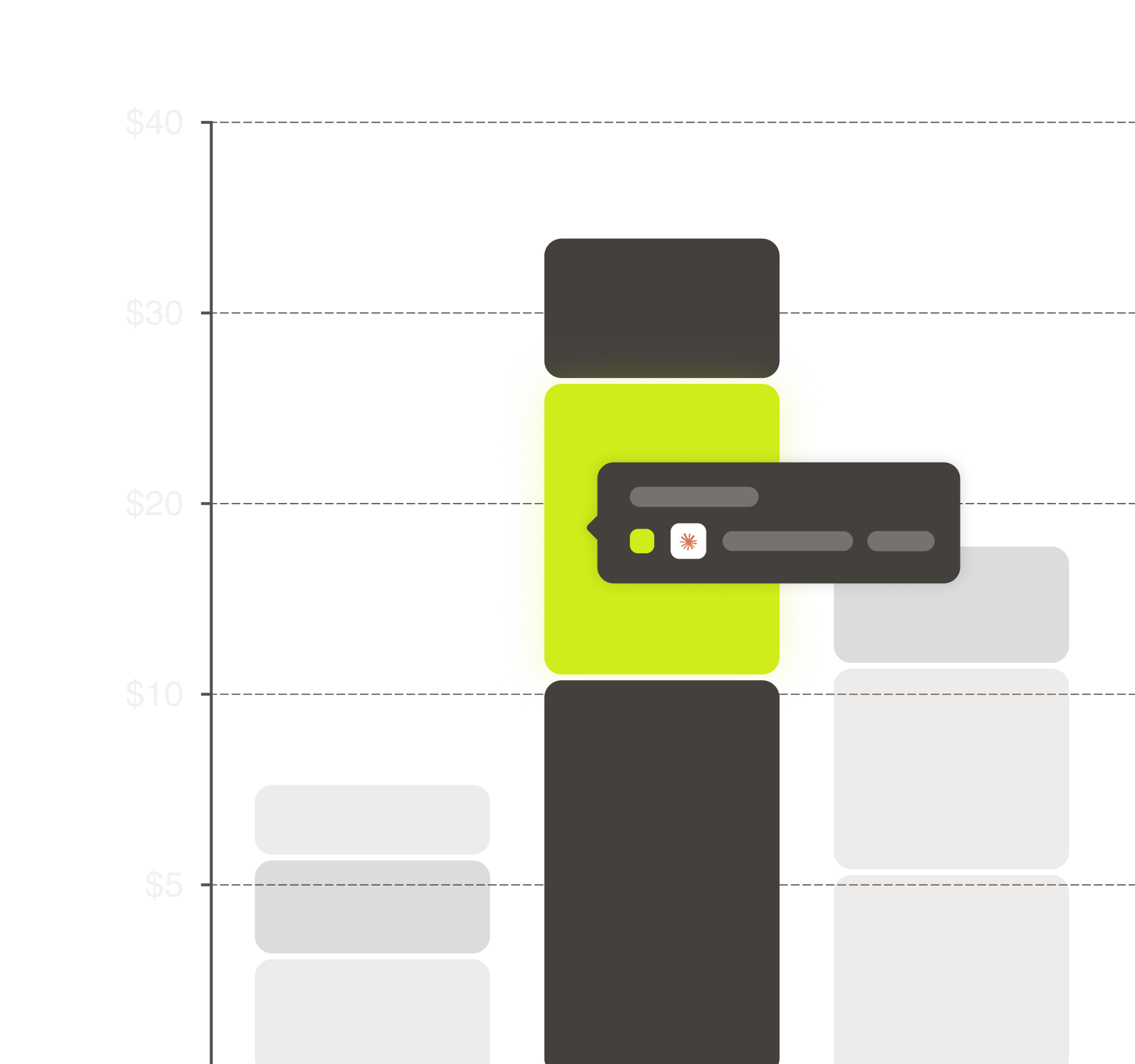Unified observability for models & tools