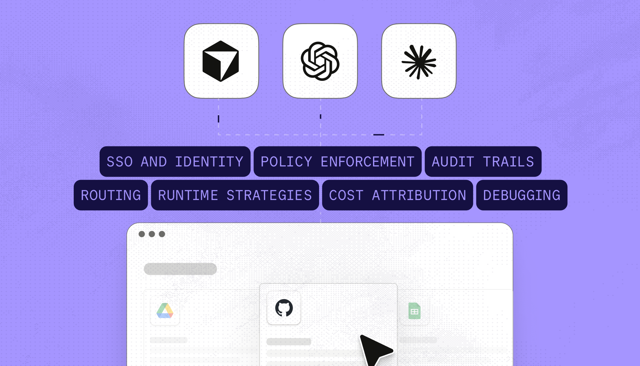 Requirement 1: Governed context infrastructure