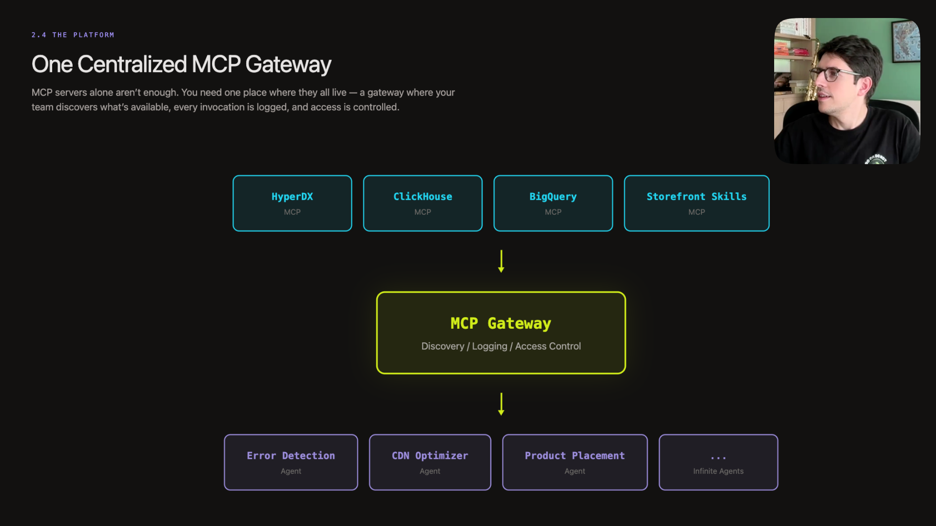 Guilherme presenting on autonomous storefronts
