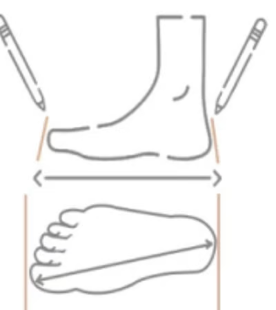 Imagem de medida para pés