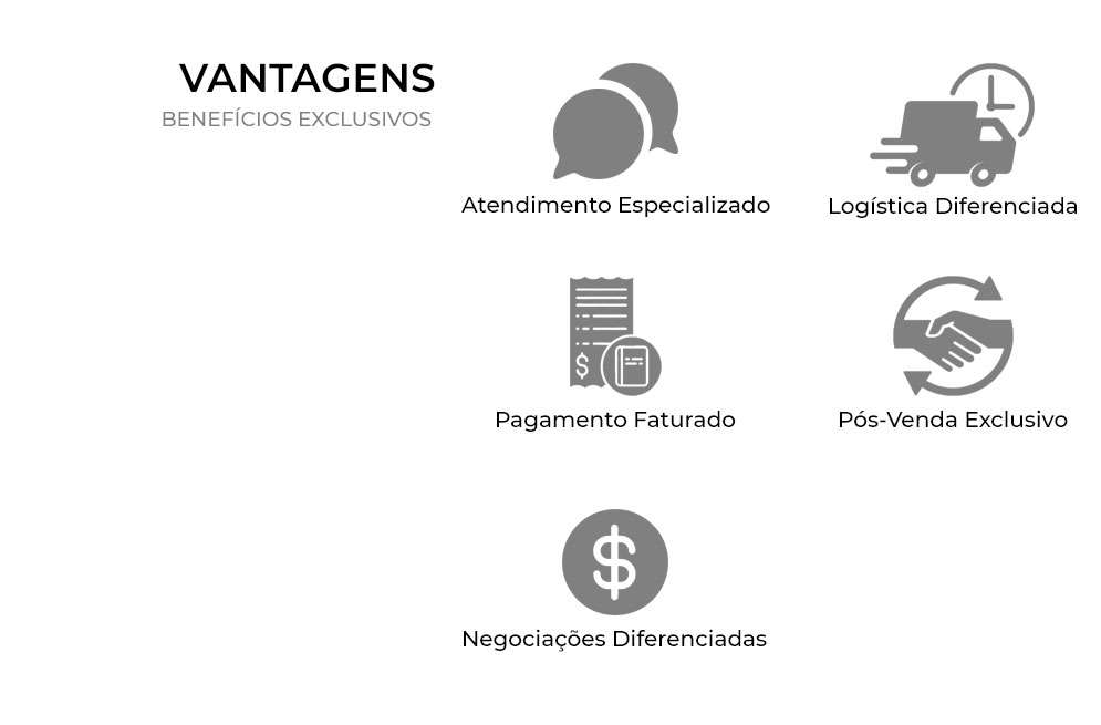 Venda corporativa 