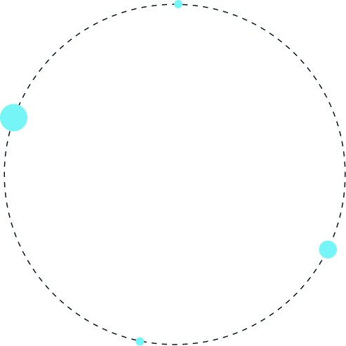 circle